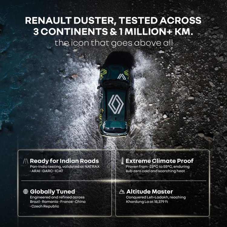 New Renault Duster Clocks 1 Million km Testing Ahead of India Debut